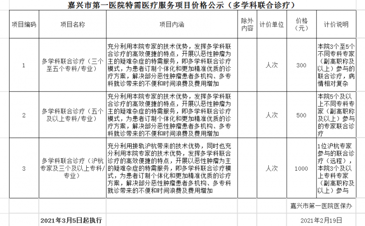 嘉興市第一醫(yī)院特需醫(yī)療服務(wù)項(xiàng)目價(jià)格公示.png