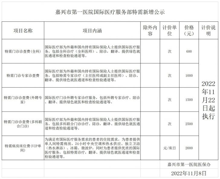 嘉興市第一醫(yī)院國(guó)際醫(yī)療服務(wù)部特需項(xiàng)目公示.jpg