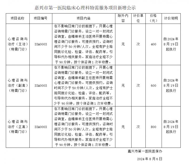 嘉興市第一醫(yī)院特需服務(wù)項(xiàng)目新增公示（心理咨詢與治療特需門診）新.png