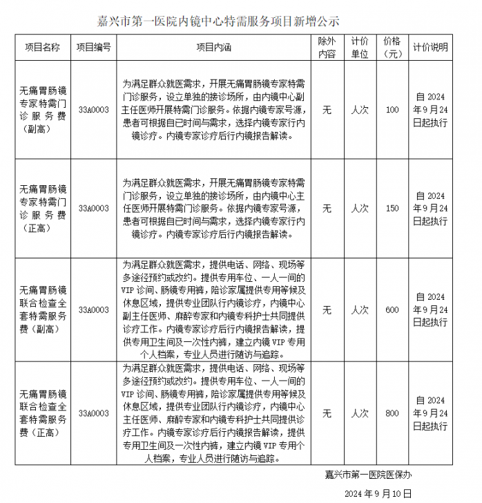 嘉興市第一醫(yī)院特需服務(wù)項目新增公示(內(nèi)鏡中心).png