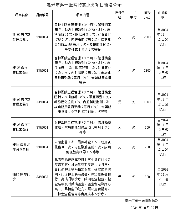 嘉興市第一醫(yī)院特需醫(yī)療服務(wù)項(xiàng)目?jī)r(jià)格申報(bào)表-糖尿病.png